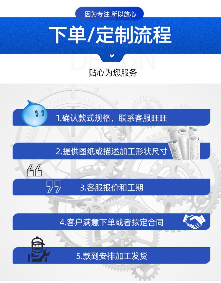 PTFE圓形墊圈 四氟墊圈加工